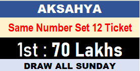 Set Number Akshaya